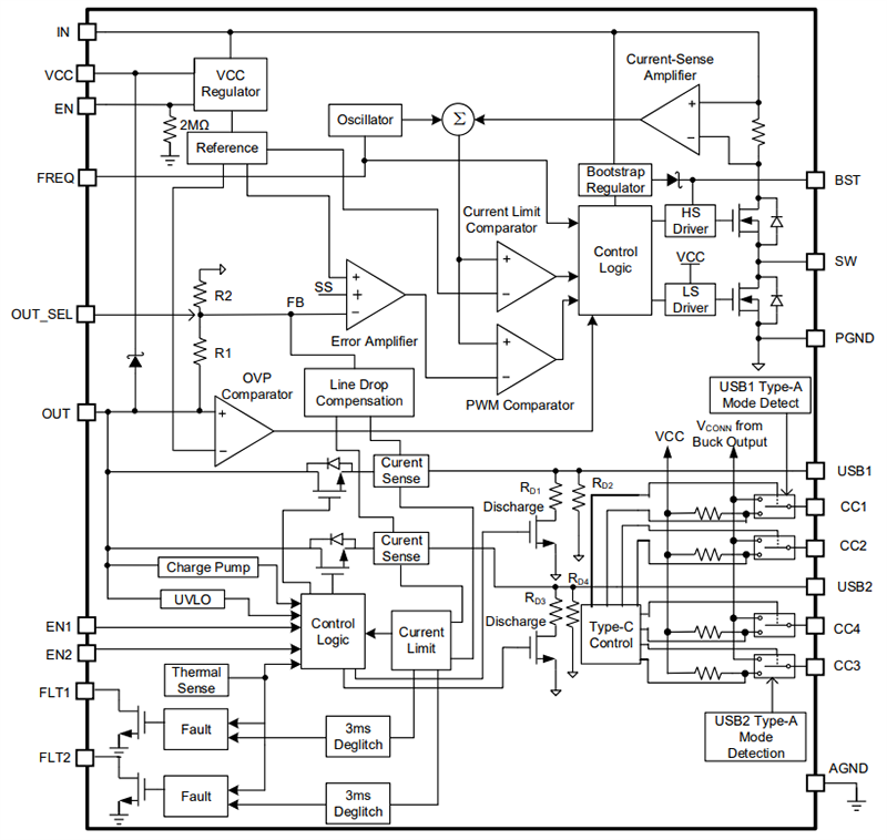 Block Diagram - Monolithic Power Systems (MPS) MPQ4487A AEC-100 Switch-Mode Buck Converters
